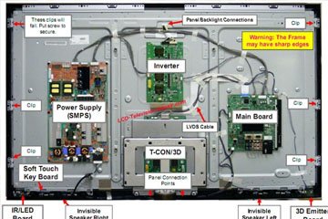 TV Motherboard Repair